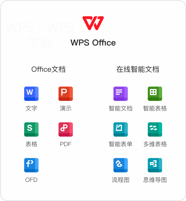 WPS免费下载后怎么安装到电脑?