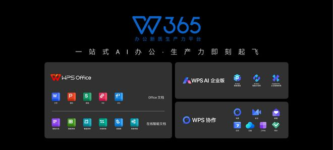WPS 演示怎么做漂亮 PPT？新手排版实战指南 一