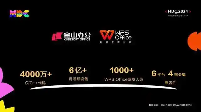 WPS PDF怎么转成图片？ 二